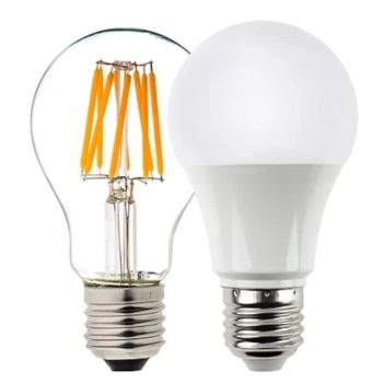 Fényforrások - Izzók